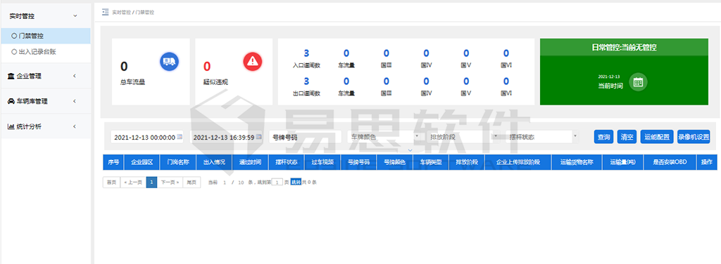 1706838582685062.png 1實(shí)時(shí)管控-門禁管控.png